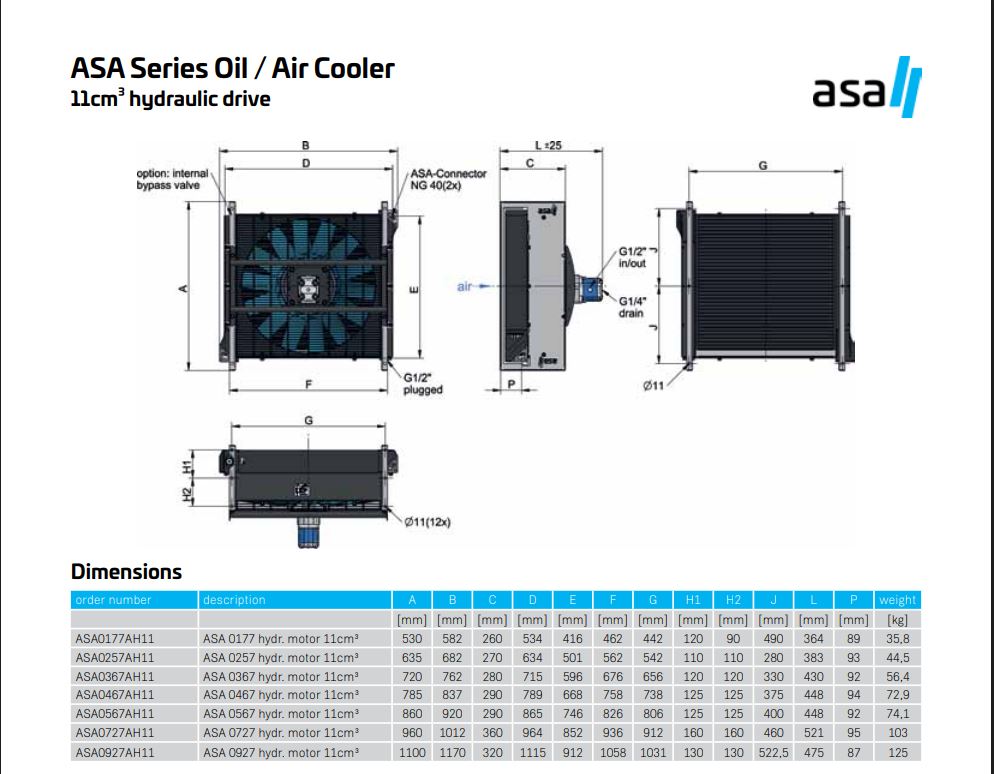 ASA0927 Hydraulic motor Air Blast Oil Cooler ASA0927AH11 4.7KW