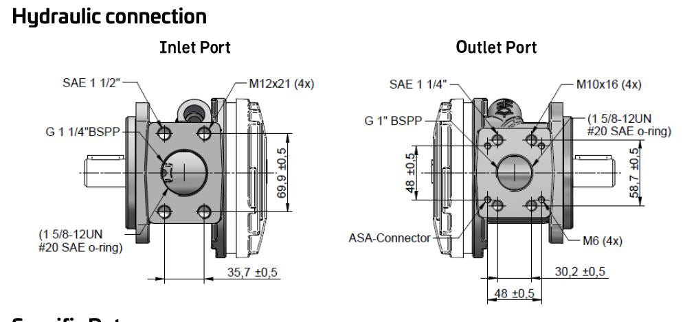 ASA 20cc/rev Gerotor Oil pump APBH20ZNBP20K (SAE)