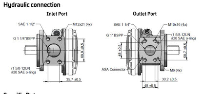 ASA 40cc/rev Gerotor Oil pump APBH40MNBP99K