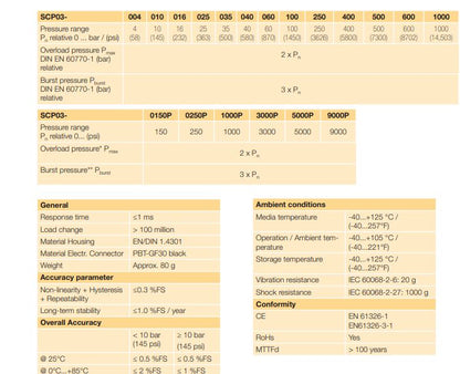SCP03-400-24-06  Pressure Sensor 0-400Bar range