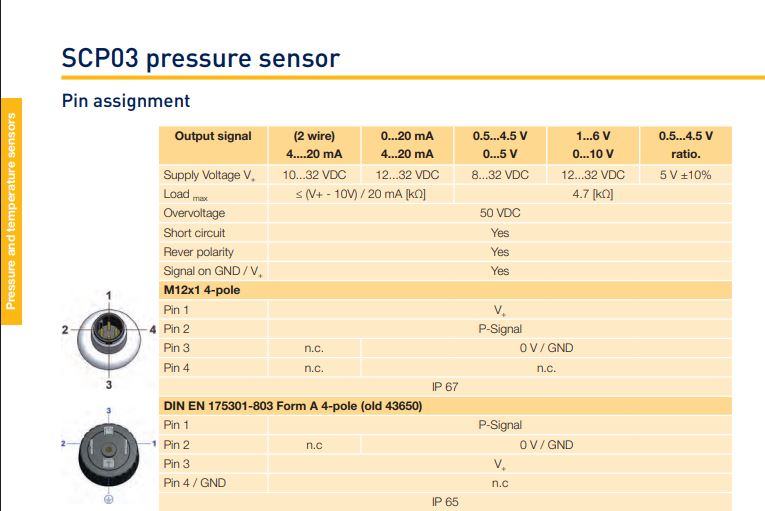 SCP03-400-24-06  Pressure Sensor 0-400Bar range