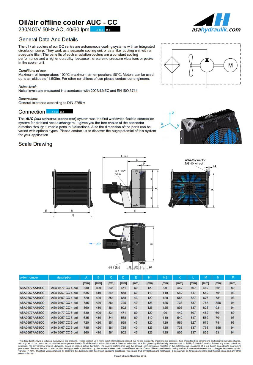 ASA 0177AA49CC CC COOLER 230/400V 50Hz AC 60LPM - Unwin Hydraulic Engineering